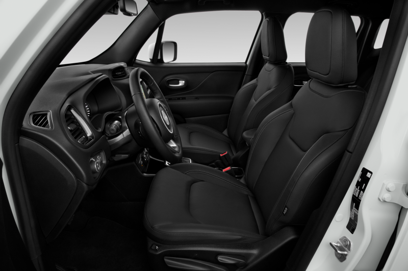 Jeep Renegade - immagine 5